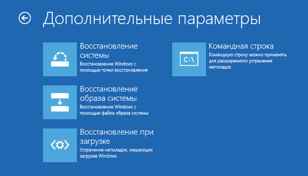 Windows 7 recovery media for windows 7 products что это за диск