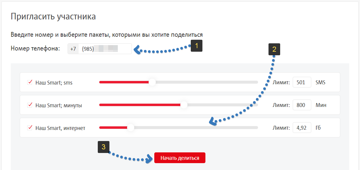 Как переводить гб на мтс. Поделиться гигабайтами на МТС. Поделиться гигабайтами МТС другому абоненту. Поделиться трафиком в МТС. Поделиться минутами на МТС С другим абонентом.