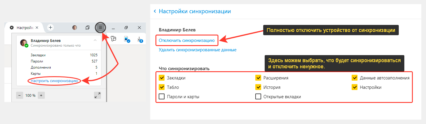 На нем показан переход в меню Яндекс браузера на компьютере, выбор пункта "настроить синхронизацию". На следующей странице отображено, куда нажать, чтобы отключить синхронизацию в Яндекс Браузере полностью или отдельных данных.