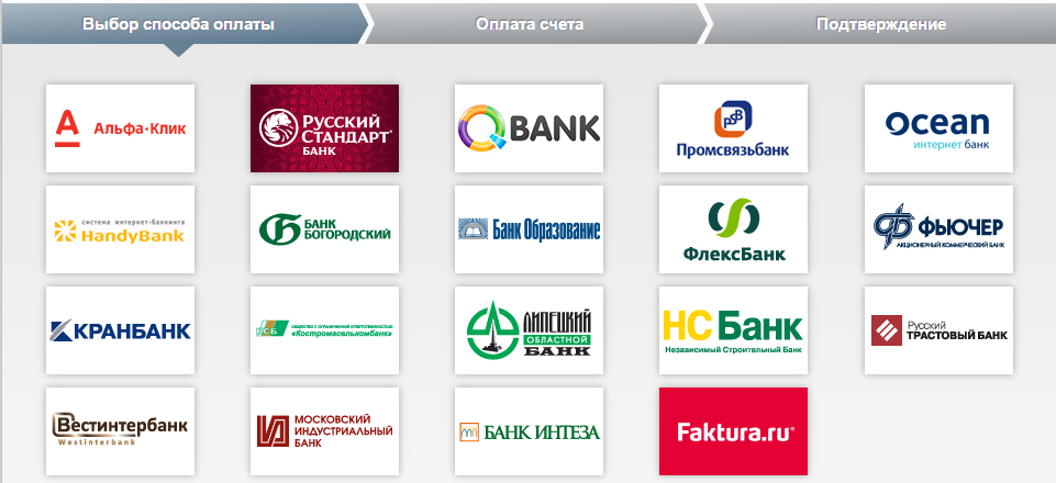 Изучите сайты банков. Способы оплаты. Какие банки сотрудничают с банком. Банки партнеры м банка. С какими банками сотрудничает м видео.